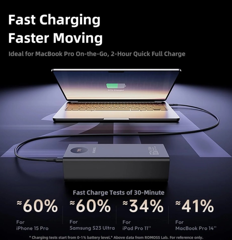 Romoss 65W 27000mAh Adaptive Fast Charge Power Bank - Image 4